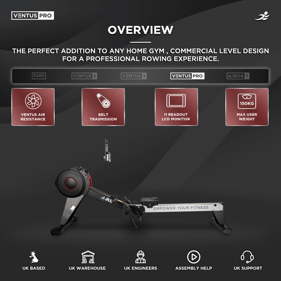 JLL® Ventus Pro Air Rower Review - Air Resistance