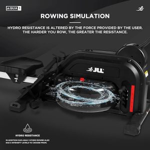 JLL Aqua 1 Rower Home - Review UK